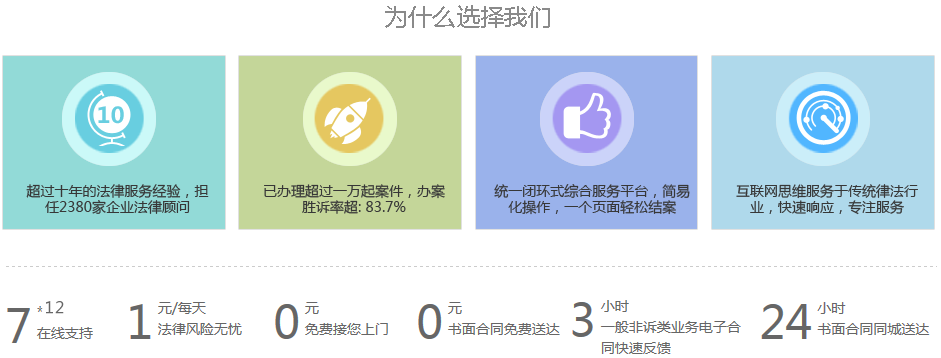 我們的優(yōu)勢